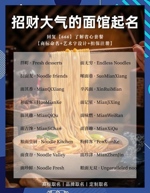 如何给面馆起一个既好听又好记的名字？