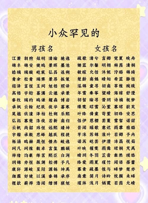 有哪些很有内涵的男孩名字，既好听又有深意的？