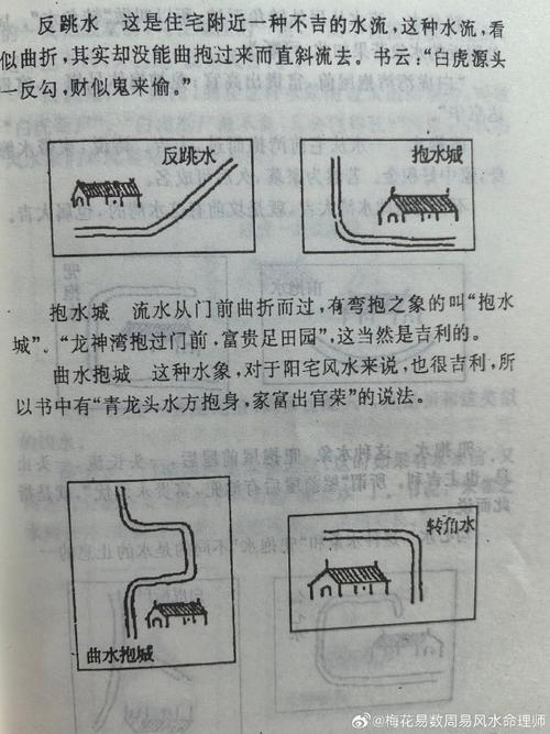 屋后有河的风水禁忌有哪些，如何破除？