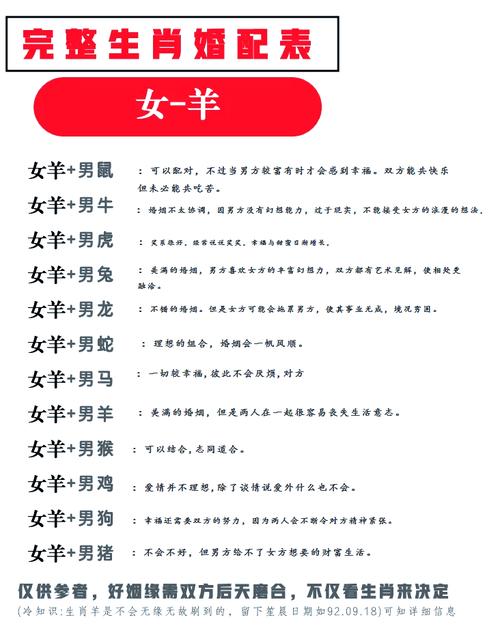 1979年属羊和属牛的人，与属蛇的属相最配的是哪个？