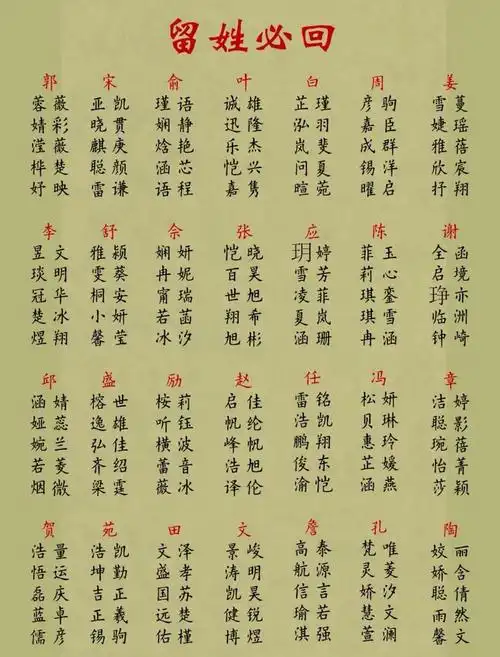 闵字五行属什么这个名字是否合适呢？