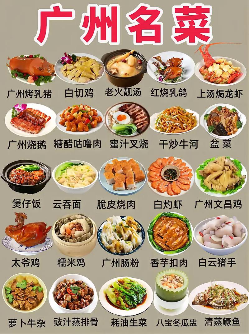 粤菜中最具代表性的30道经典名菜是哪些？