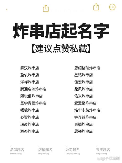 有没有什么好听的炸串店名字推荐？
