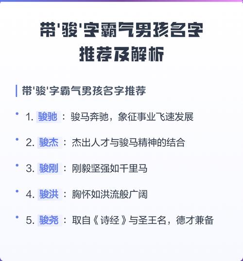 骏字取名寓意是什么能否解释一下这个名字背后的美好含义？