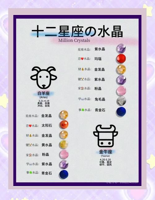 十二星座各自的幸运色具体是什么颜色？