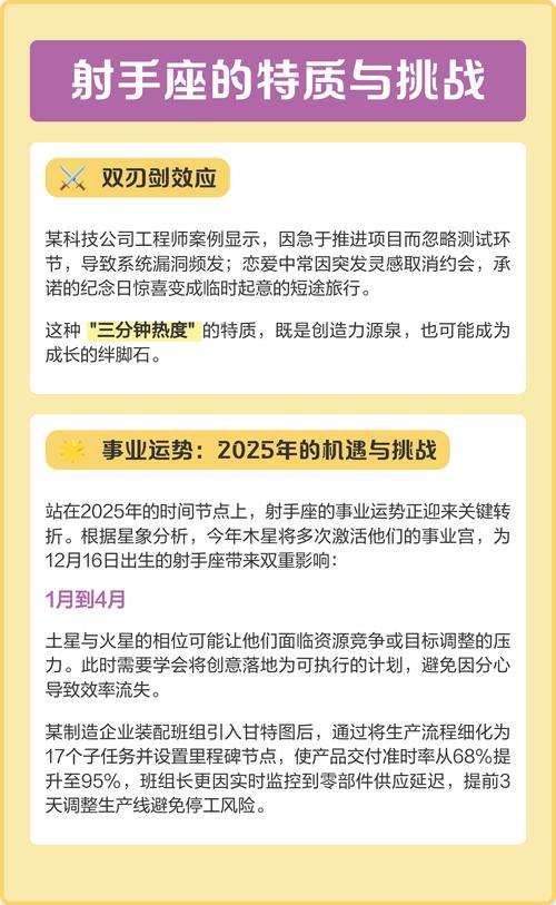 2015年12月16日出生的人是哪个星座呢？