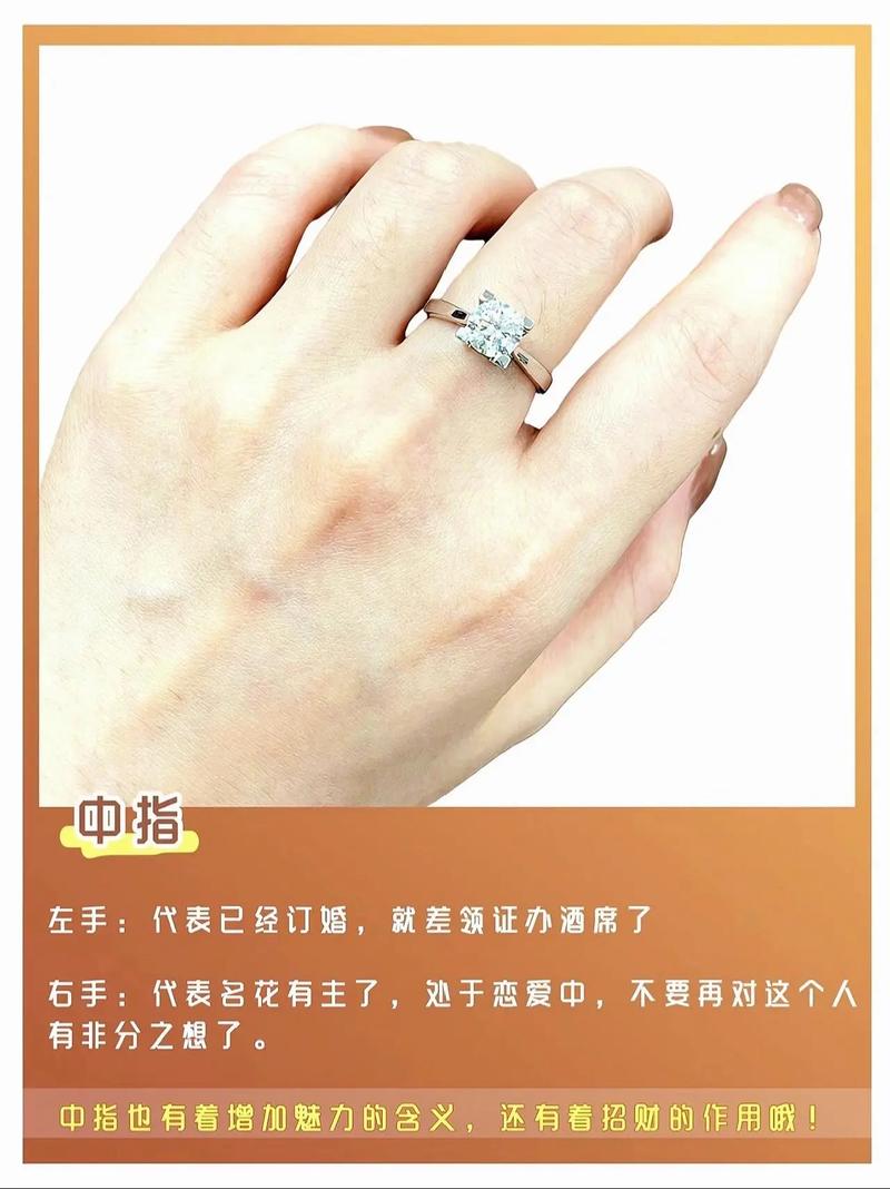 梦见手上戴了好几个戒指分别代表什么含义？