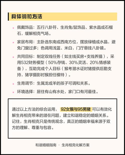 92年猴男和95年猪女结婚生育的宝宝运势如何？