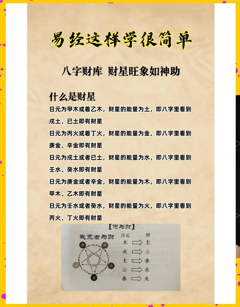 八字中财富山指的是什么？如何同过八字分析财富运势？