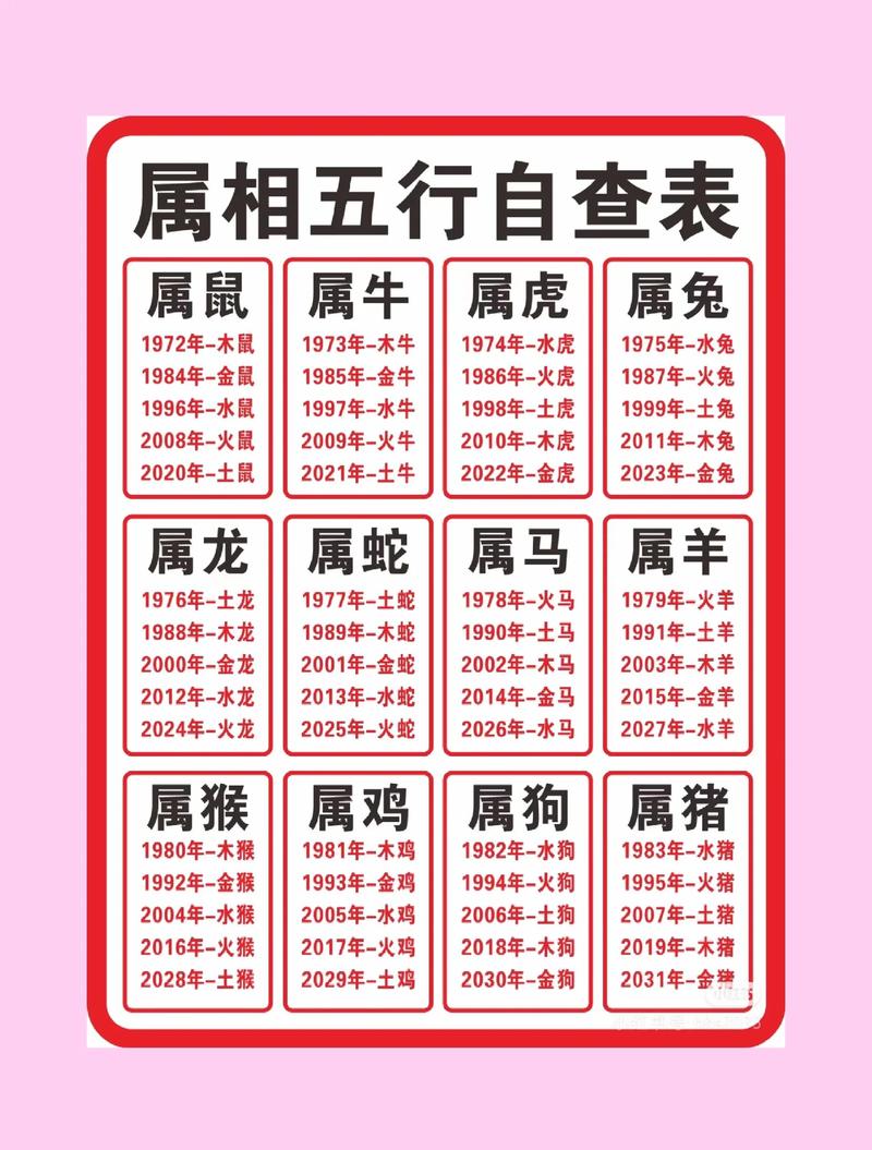 九九归一指的是哪个生肖动物，它又代表着什么特殊含义呢？