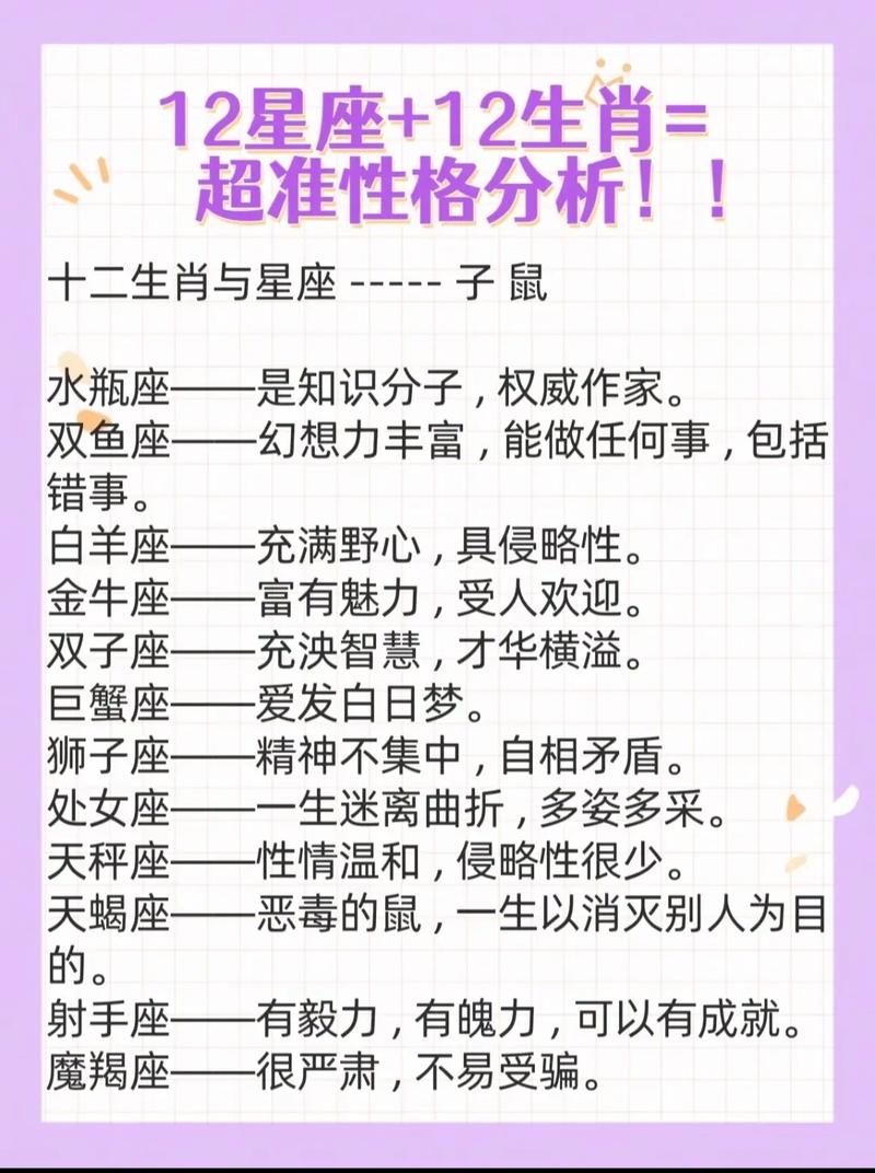 徐志摩的生肖星座是什么？他的星座和生肖分别是什么？