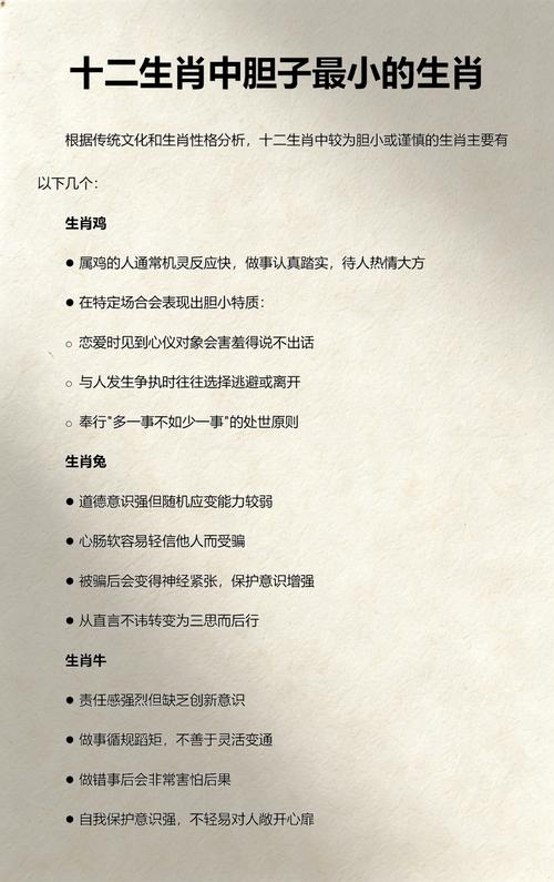 哪个生肖的胆子最小，胆子较小的生肖有哪些？