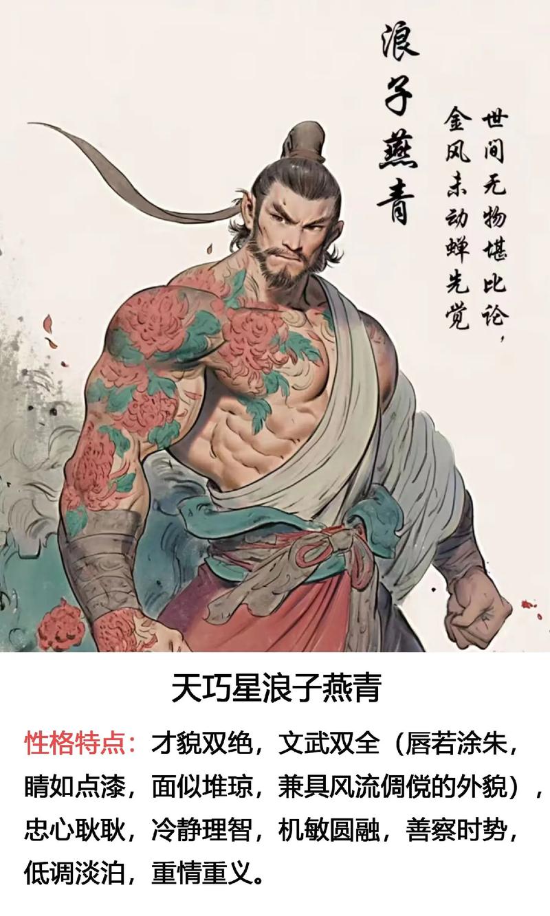 燕青是哪个朝代的人物？他的形象特点有哪些？