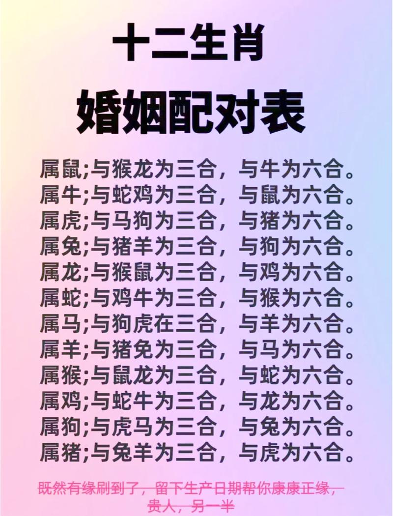 蛇和羊生肖配对婚姻是否合适？