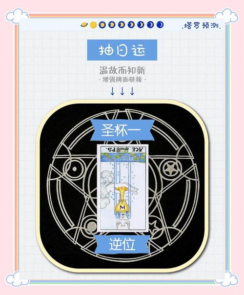 塔罗牌圣杯一逆位在爱情中代表什么含义？