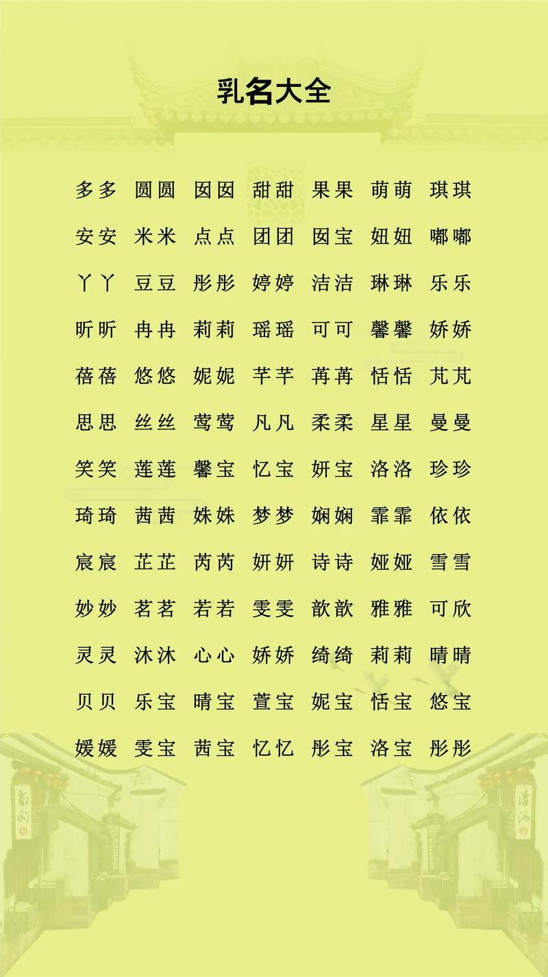 起一个乳名给小男孩，有没有什么好听的、寓意美好的建议呢？