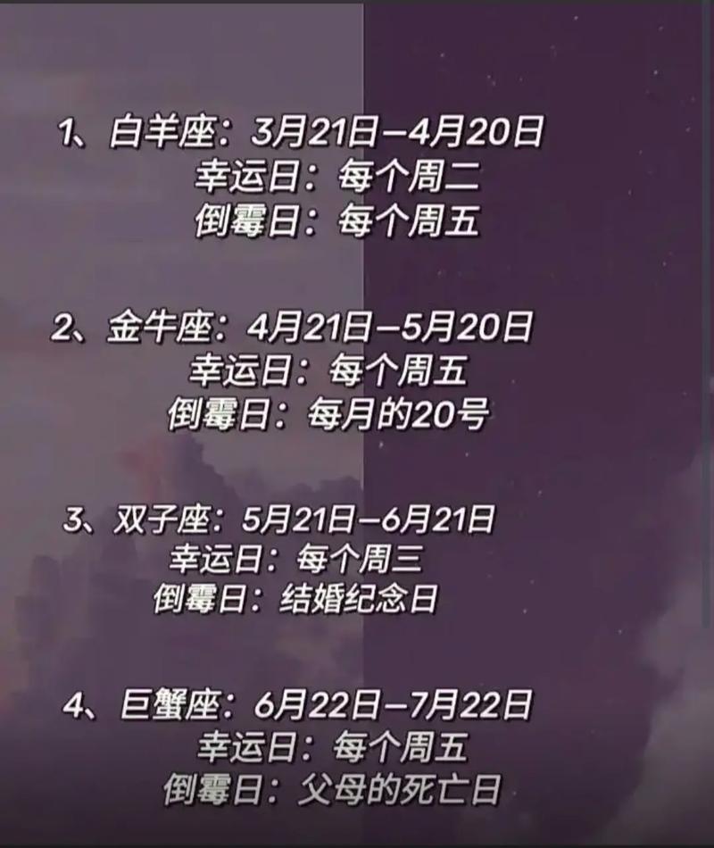 十二星座的幸运数字和幸运日分别是多少呢？
