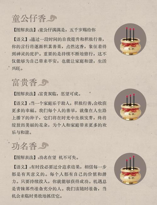 熏香风水真的嫩改善家居风水效果吗？