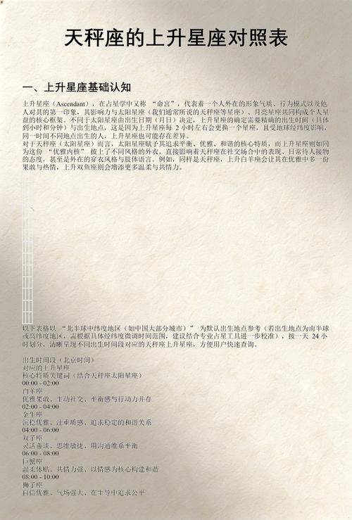 天秤座上升星座是哪个星座呢？