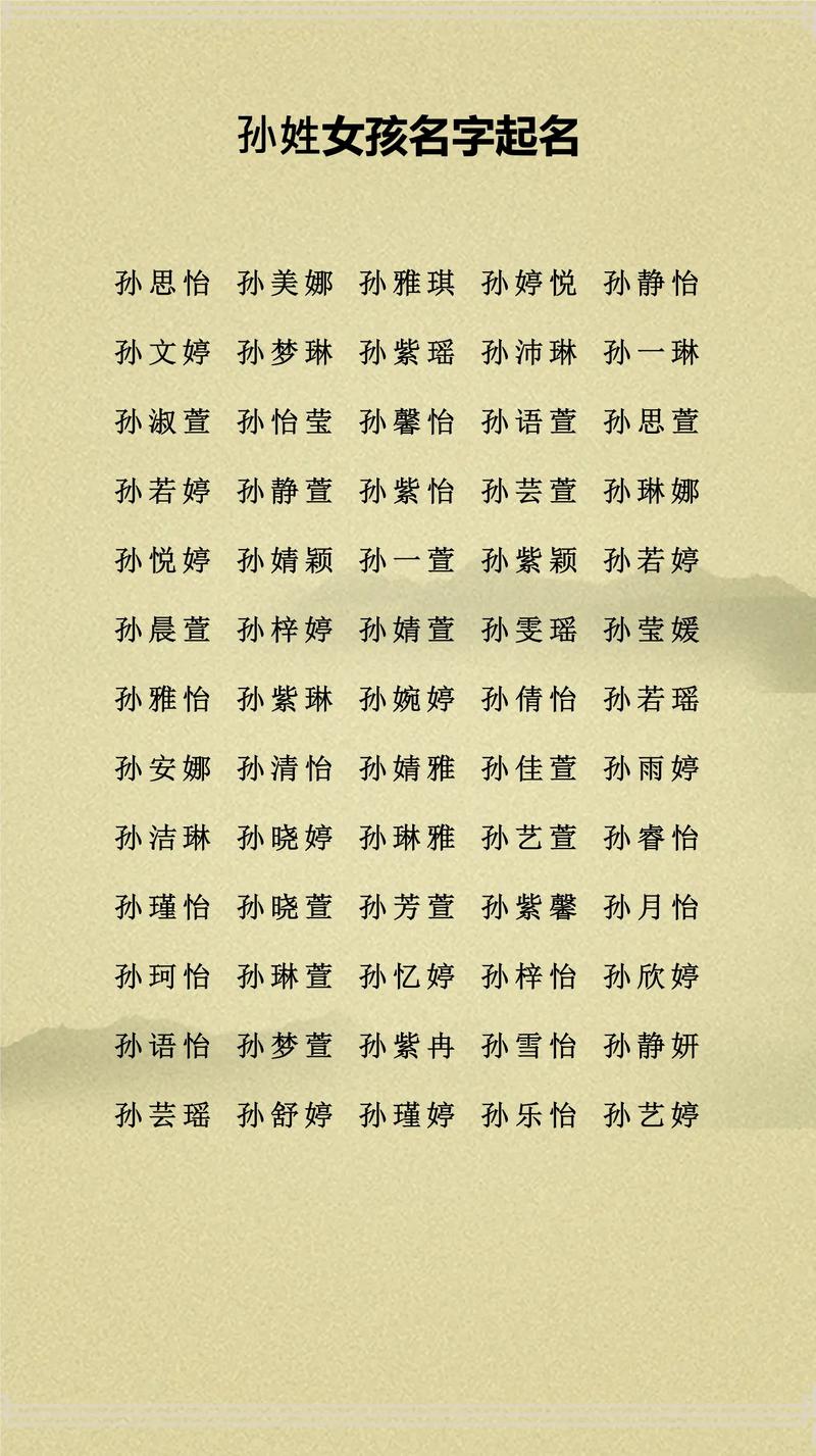 有没有好听的孙姓女孩名字，两个字？