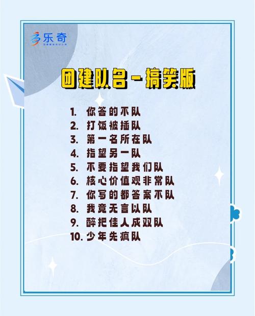 有哪些响亮有创意的团队名称可以取？