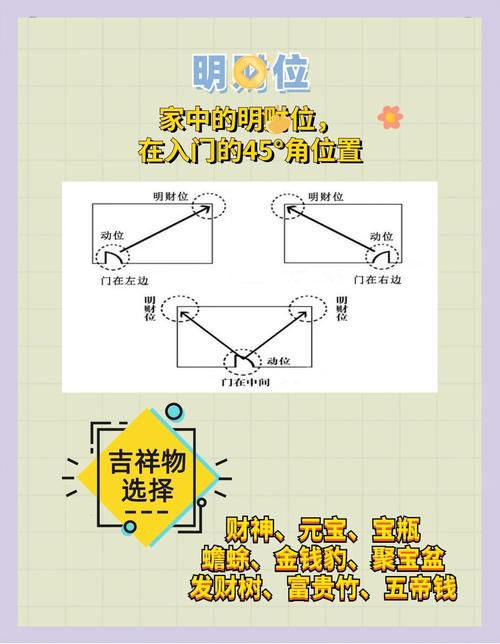 如何通过店面风水招财小方法让生意更加顺风顺水？