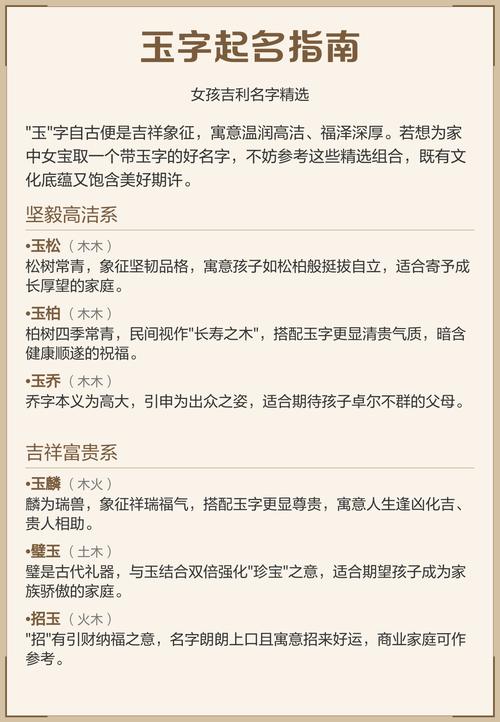 有哪些名字中带有玉字适合给女孩取？