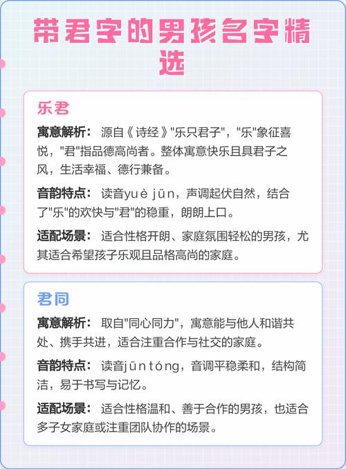 君字开头的男孩名字有哪些寓意和特点？