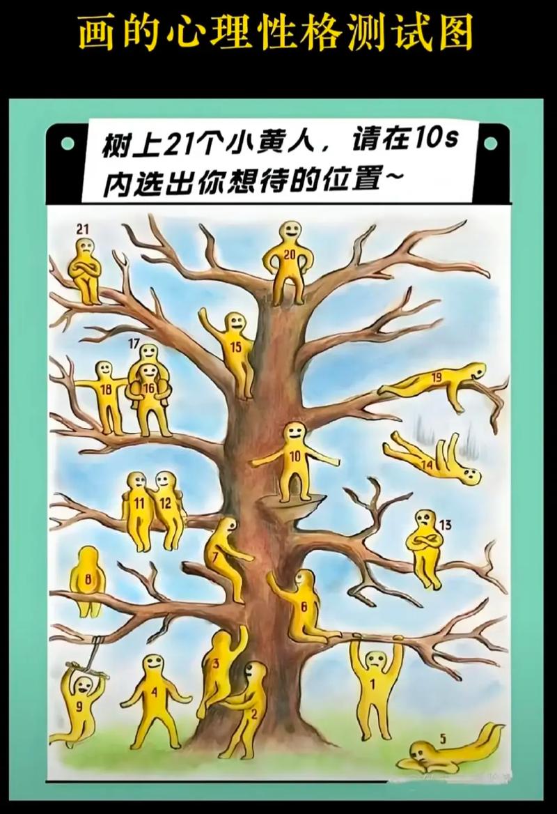 有哪些心理学性格测试可依准确测试出我真实的性格特点？