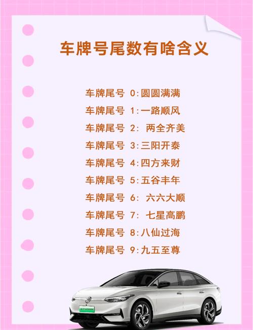 车牌号选725如何？与077寓意有何不同？