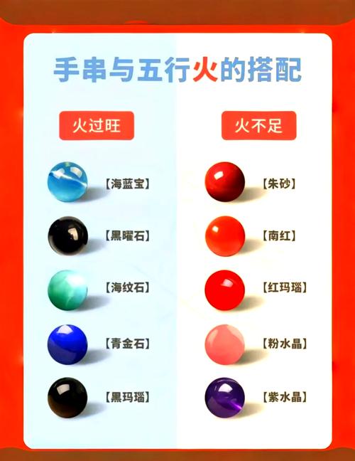 五行属火的人适合佩戴哪些首饰或饰品？