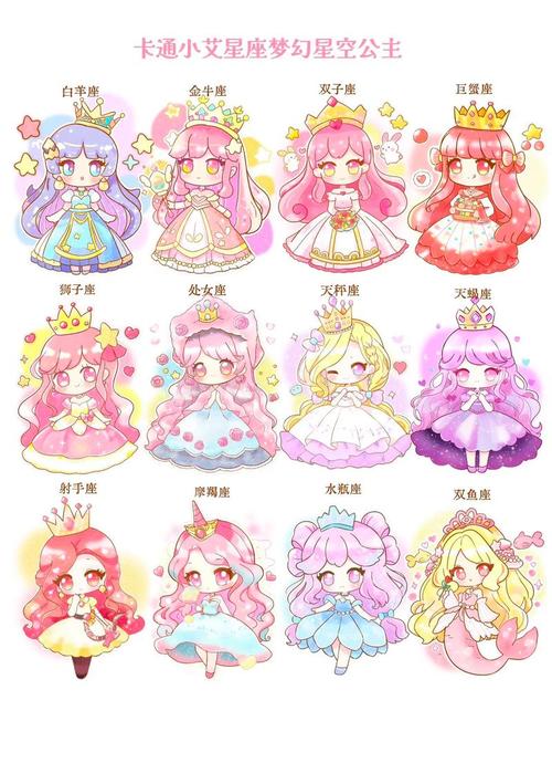 如何绘制十二星座风格的动漫女孩形象？