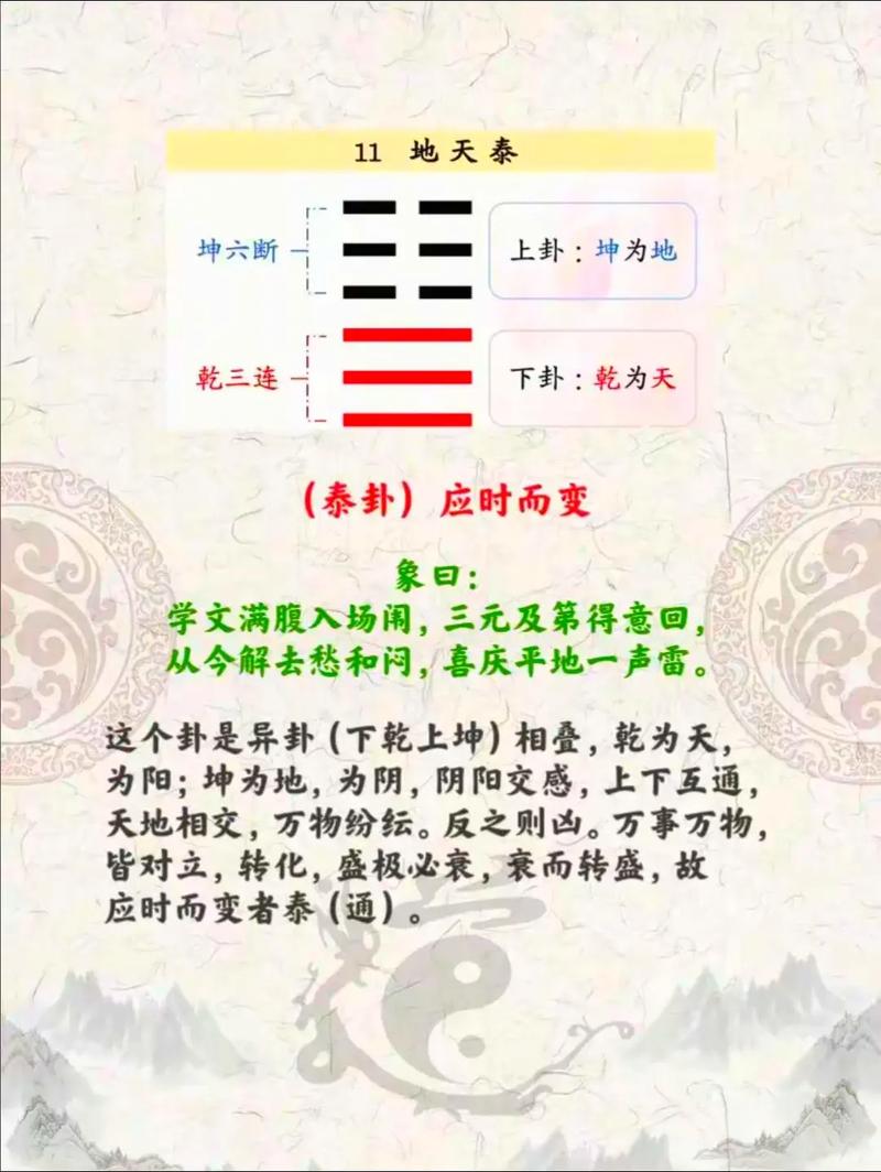 农历五月二十四是不是传说中的三午重逢天地交泰的神秘日子呢？