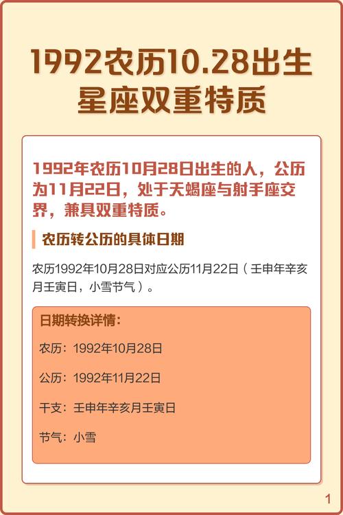 1992年10月28日出生的人是什么星座？