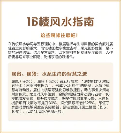 风水学上，哪些生肖适合住在几楼？