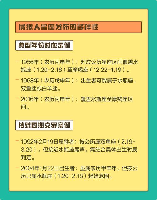 1980年新历6月出生的属猴人，对应的星座是哪两个？