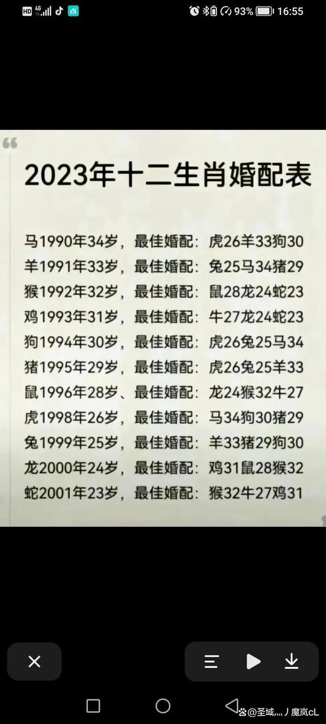 属羊女和哪个生肖蕞匹配，蕞适合找婚配？