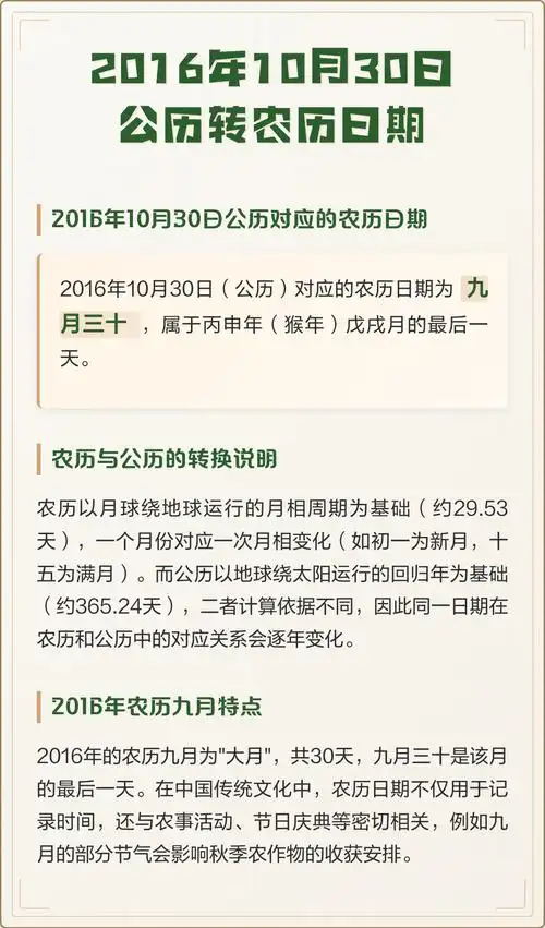 2016年大年三十阳历是哪一天？
