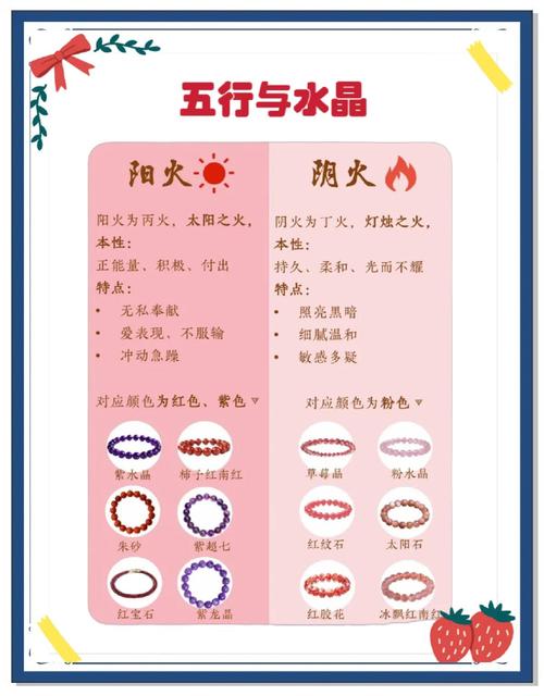 八字水多属相遇到火属性怎么办？水不制火意味着什么？