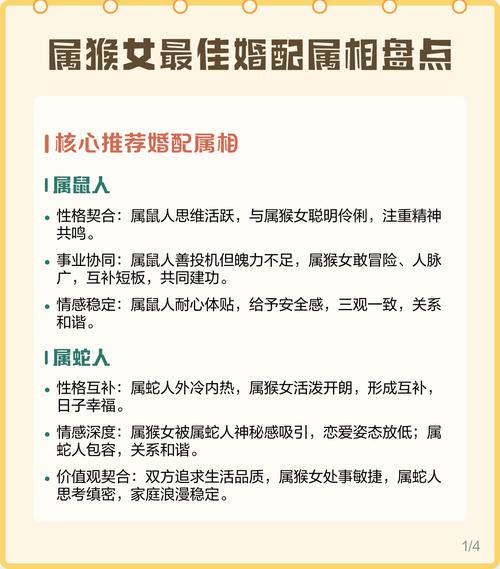 属猴的最佳婚配属相排名前十是哪些？