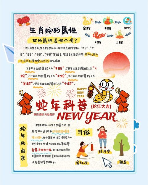 1917年生肖属相是蛇，那么这一年究竟是什么属相呢？