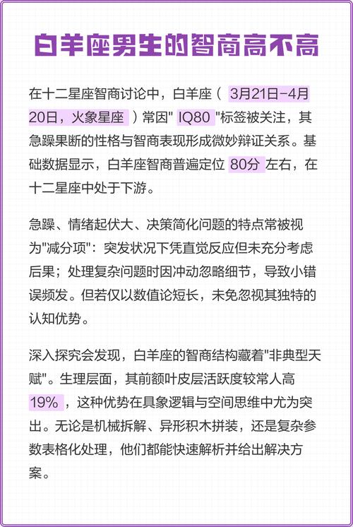 白羊座的智商平均值是多少？