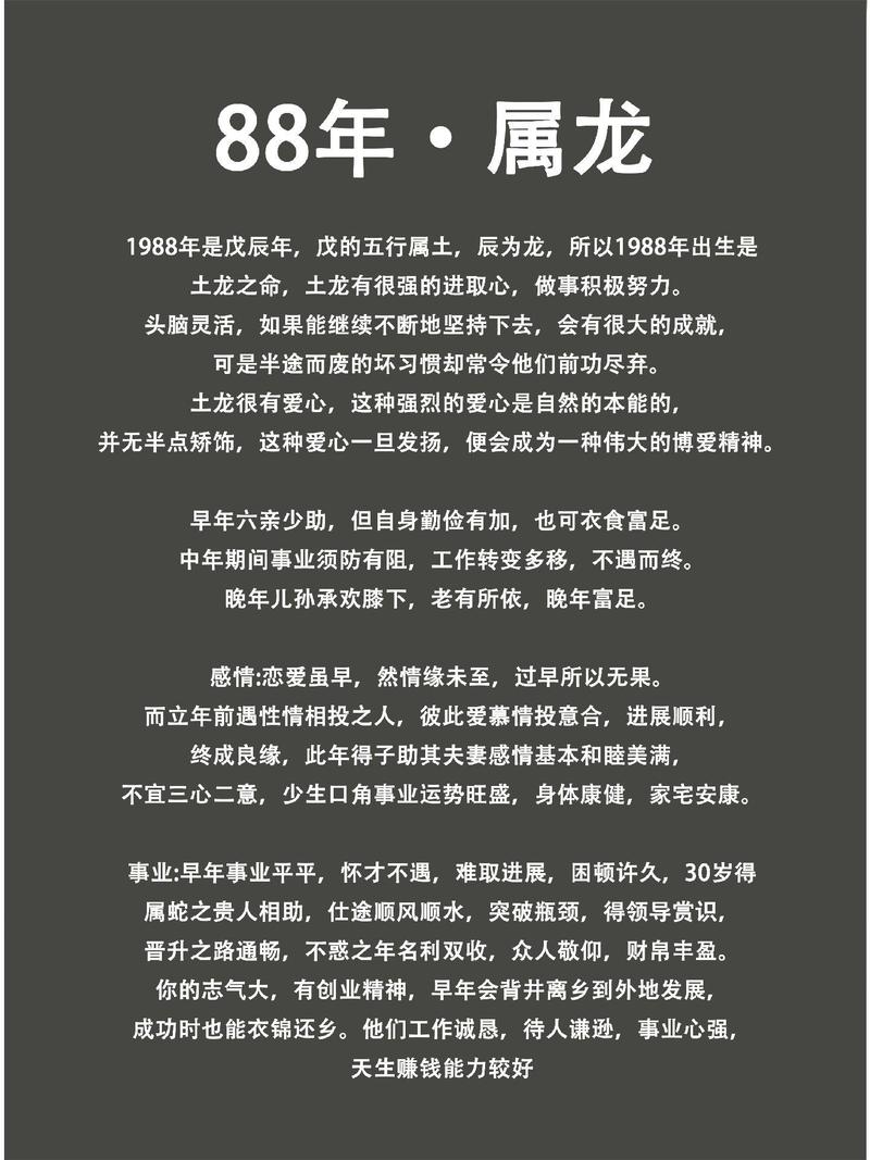 比1988年属龙的人小6岁的人属什么生肖？