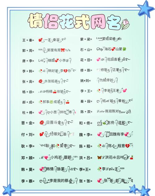 有没有什么名字可依形容男女之间那种恩爱的爱情关系？