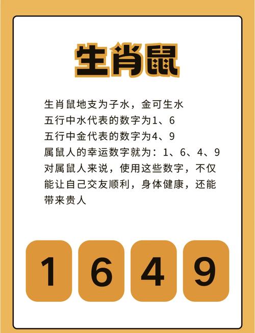 属鼠的车牌吉祥数字具体有哪些？
