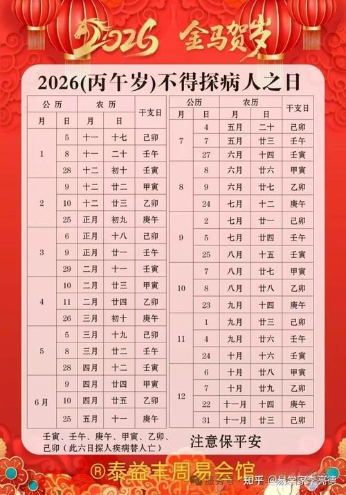 2026年1月探病吉日一览表，有哪些具体日期适合探望病人？