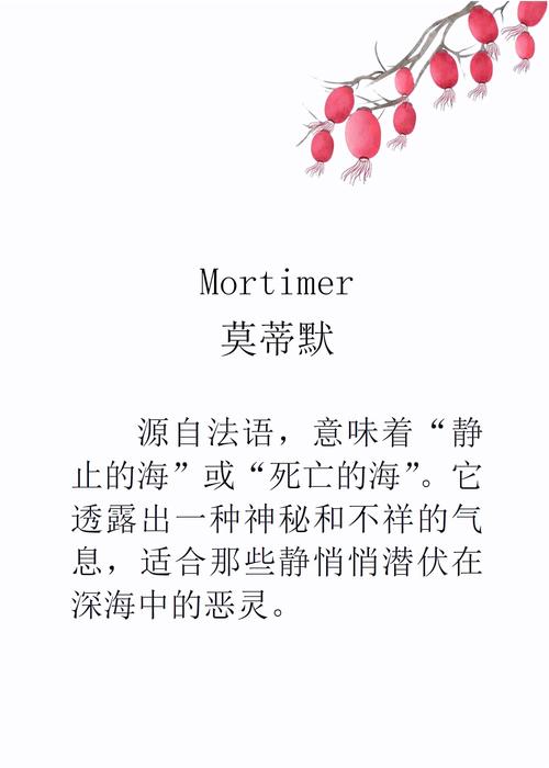 寓意死神的名字有哪些，能否推荐一些与死神相关的？