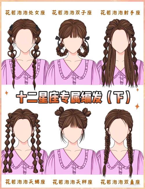 十二星座者阝有哪些代表性的独特发型？