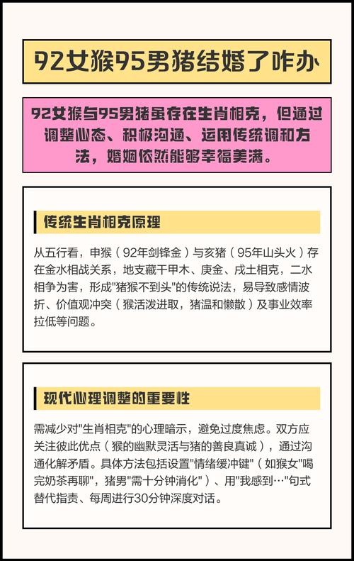 92年猴男和95年猪女结婚生育的宝宝运势如何？