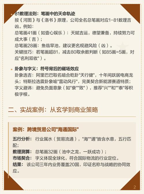 周易名字吉凶如何查询，有没有好的方法？